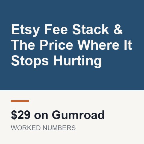 Etsy Fee Stack & The Price Where It Stops Hurting