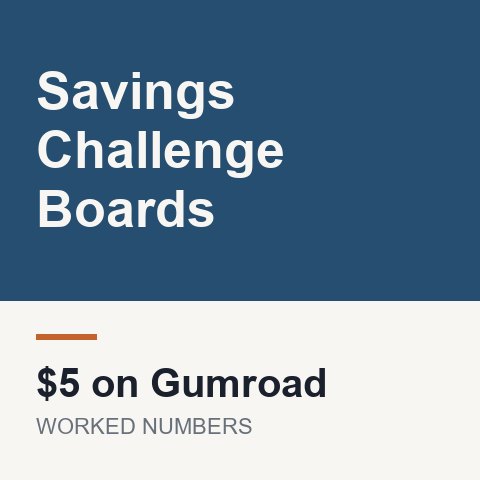 Savings Challenge Boards