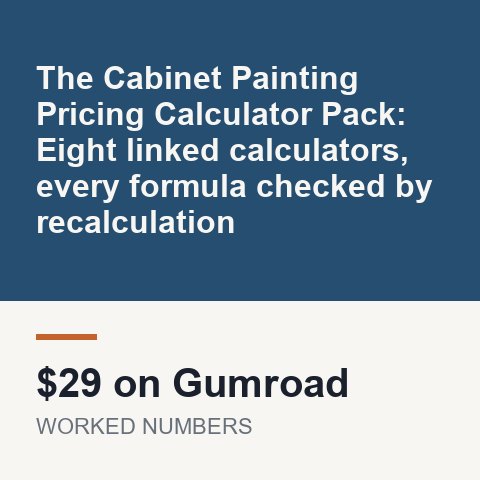 The Cabinet Painting Pricing Calculator Pack: Eight linked calculators, every formula checked by recalculation