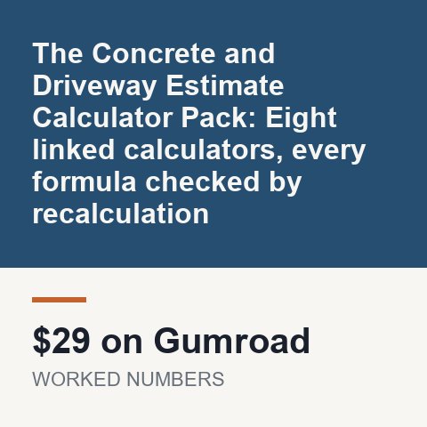 The Concrete and Driveway Estimate Calculator Pack: Eight linked calculators, every formula checked by recalculation