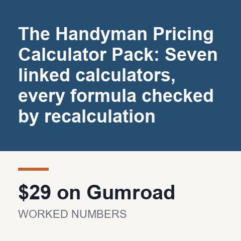 The Handyman Pricing Calculator Pack: Seven linked calculators, every formula checked by recalculation