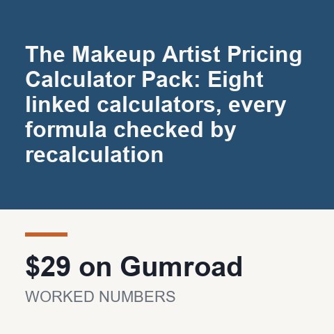 The Makeup Artist Pricing Calculator Pack: Eight linked calculators, every formula checked by recalculation