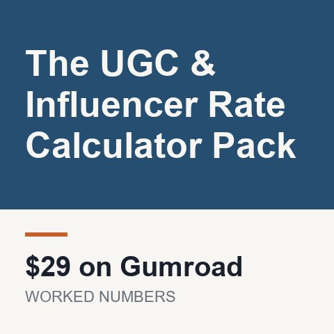 The UGC & Influencer Rate Calculator Pack